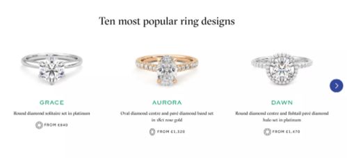 跨境电商中珠宝首饰与橡胶制品的营销策略分析